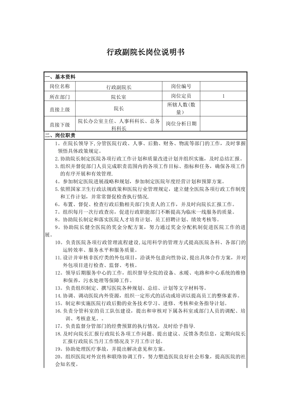 行政副院长岗位说明书_第1页