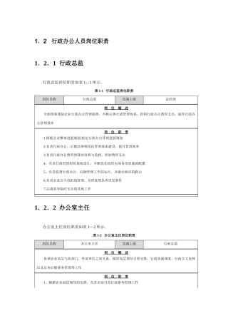 行政办公人员岗位职责