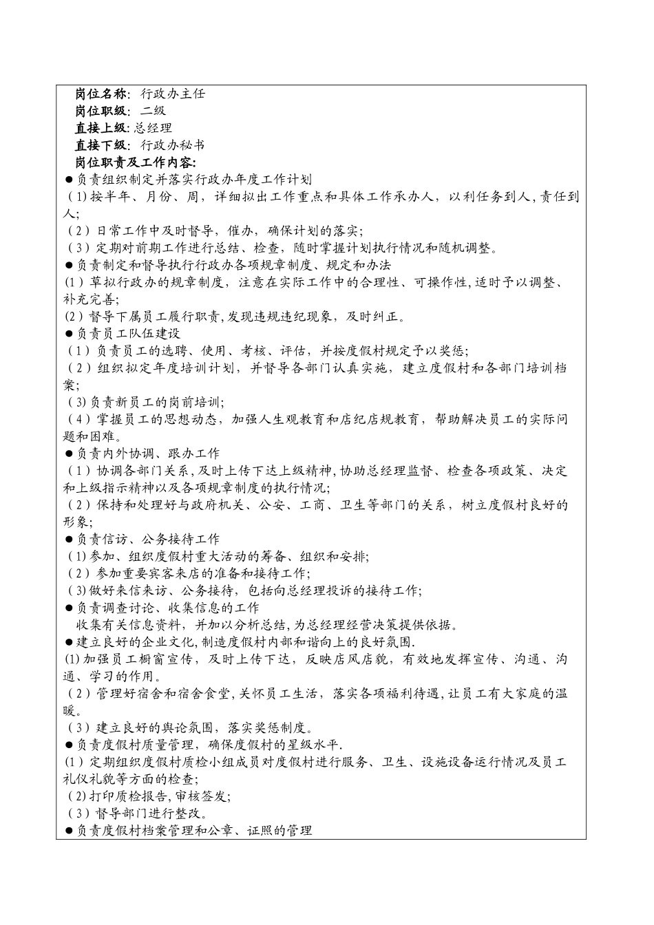 行政办各岗位说明书_第3页