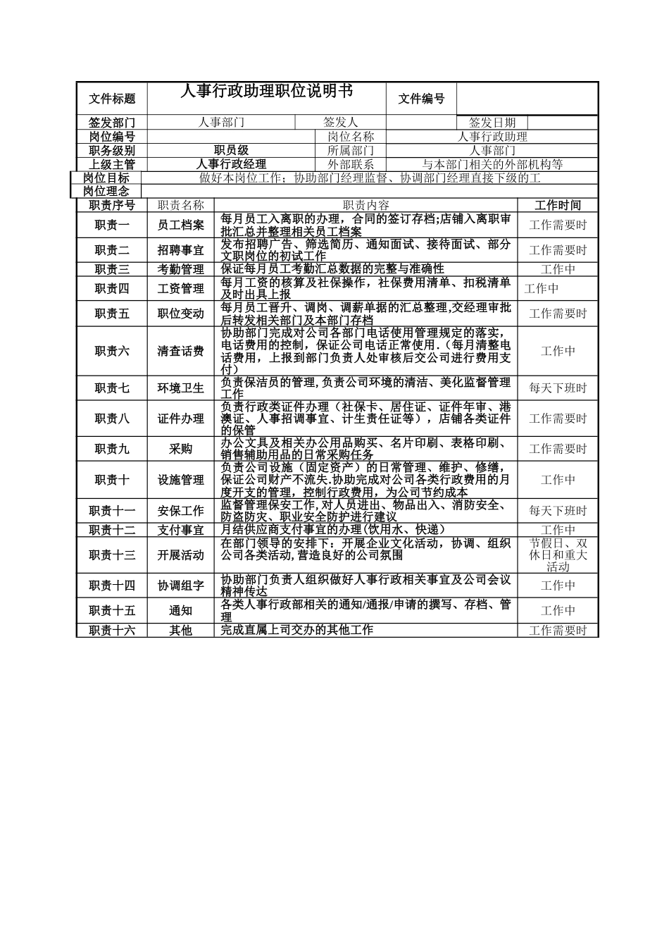 行政助理职位说明书_第1页