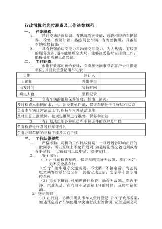 行政司机的岗位职责及工作规范