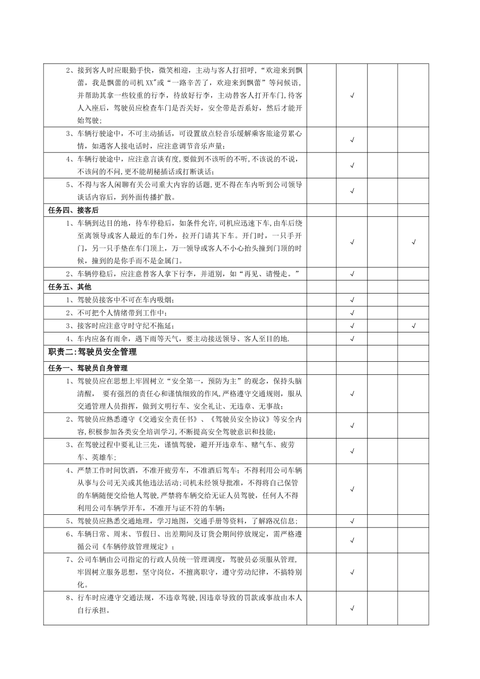 行政司机职务说明书-_第2页