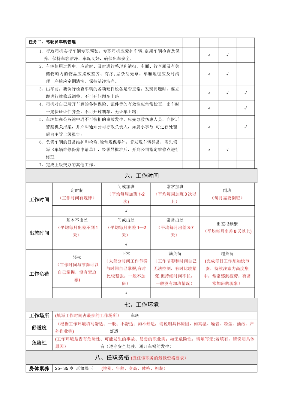 行政司机职务说明书-_第3页