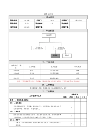 行政司机职务说明书-