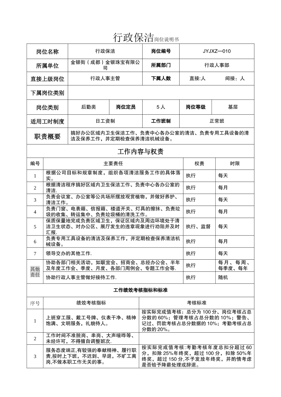 行政后勤保洁岗位说明书_第1页