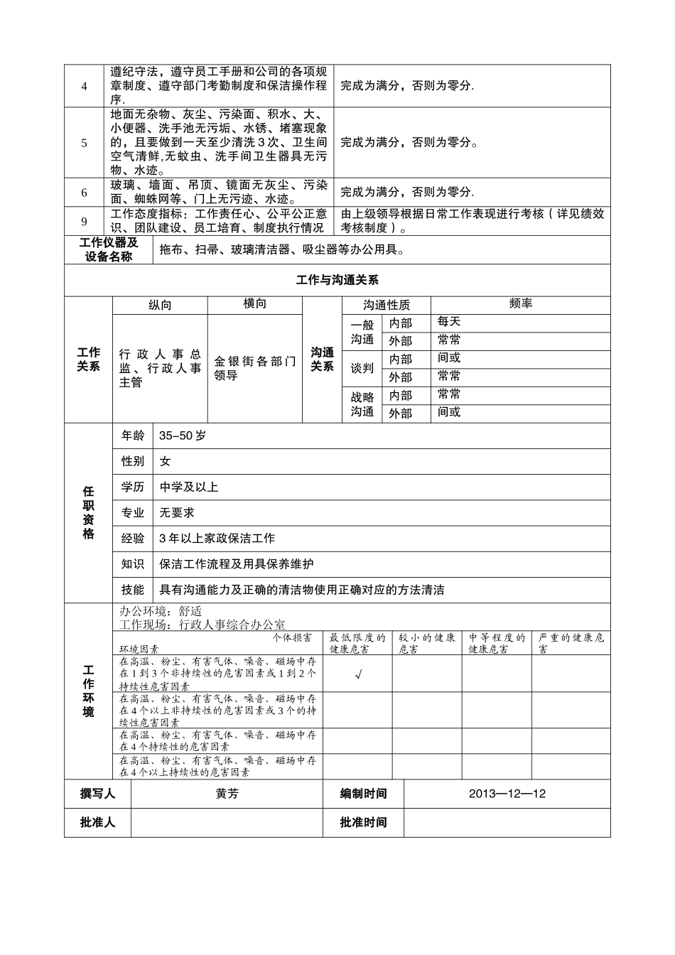 行政后勤保洁岗位说明书_第2页