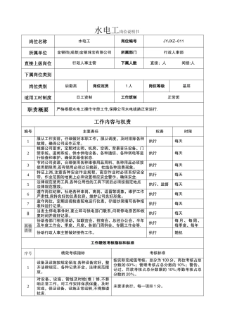 行政后勤水电工岗位说明书