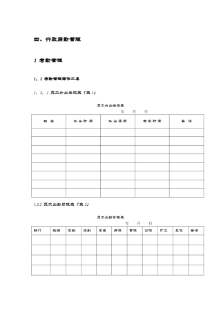 行政后勤管理表单1