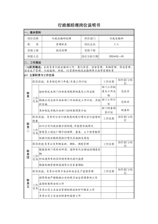 行政后勤部经理岗位说明书