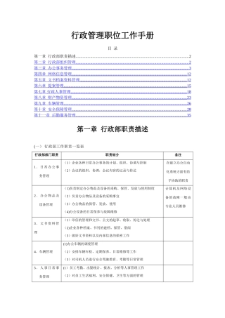 行政和后勤管理常用表格.