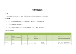 行政审批流程