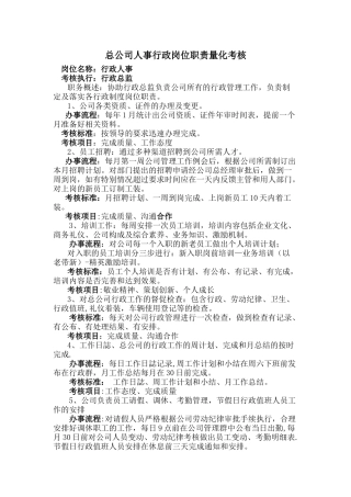 行政岗位职责考核标准流程