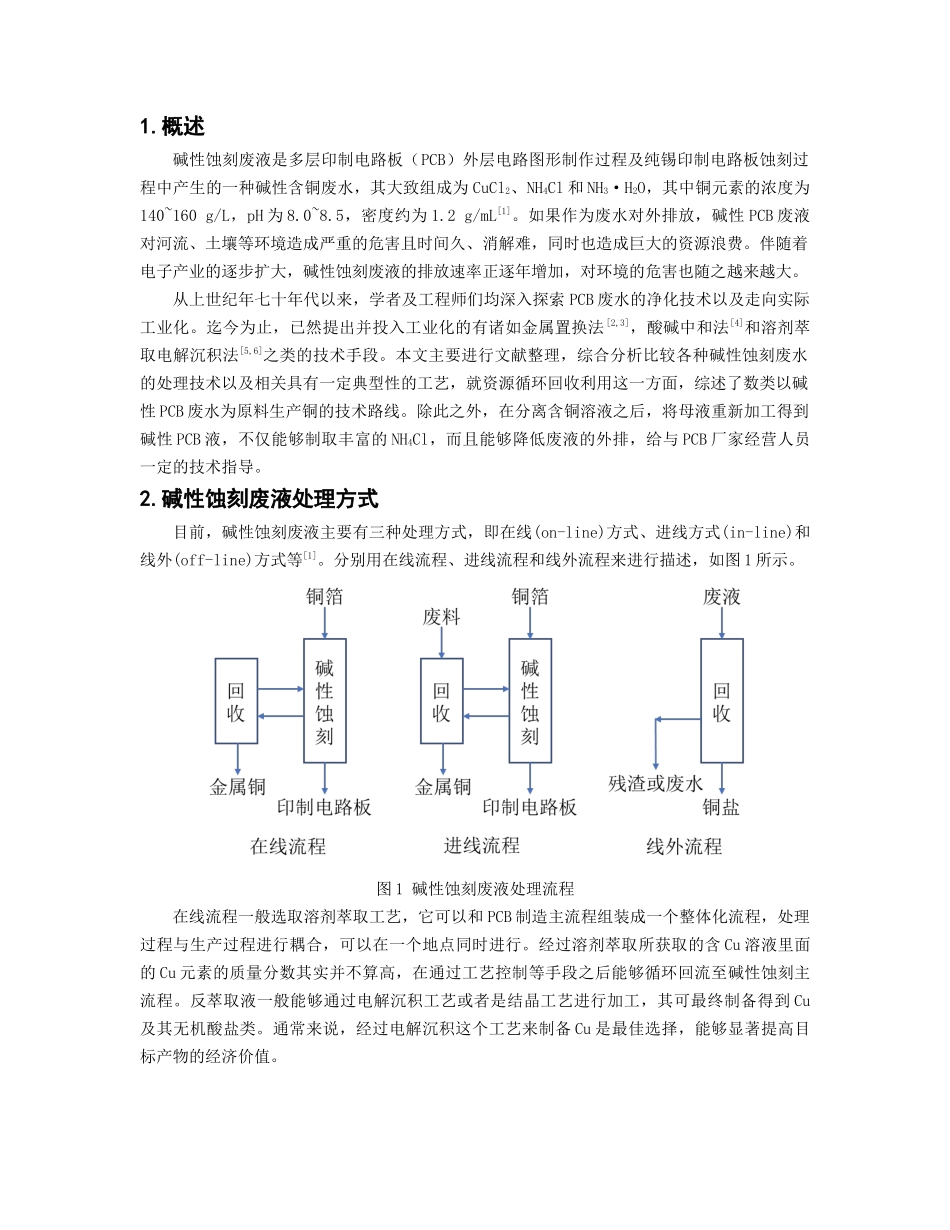 关于碱性蚀刻废液的应用研究_第2页