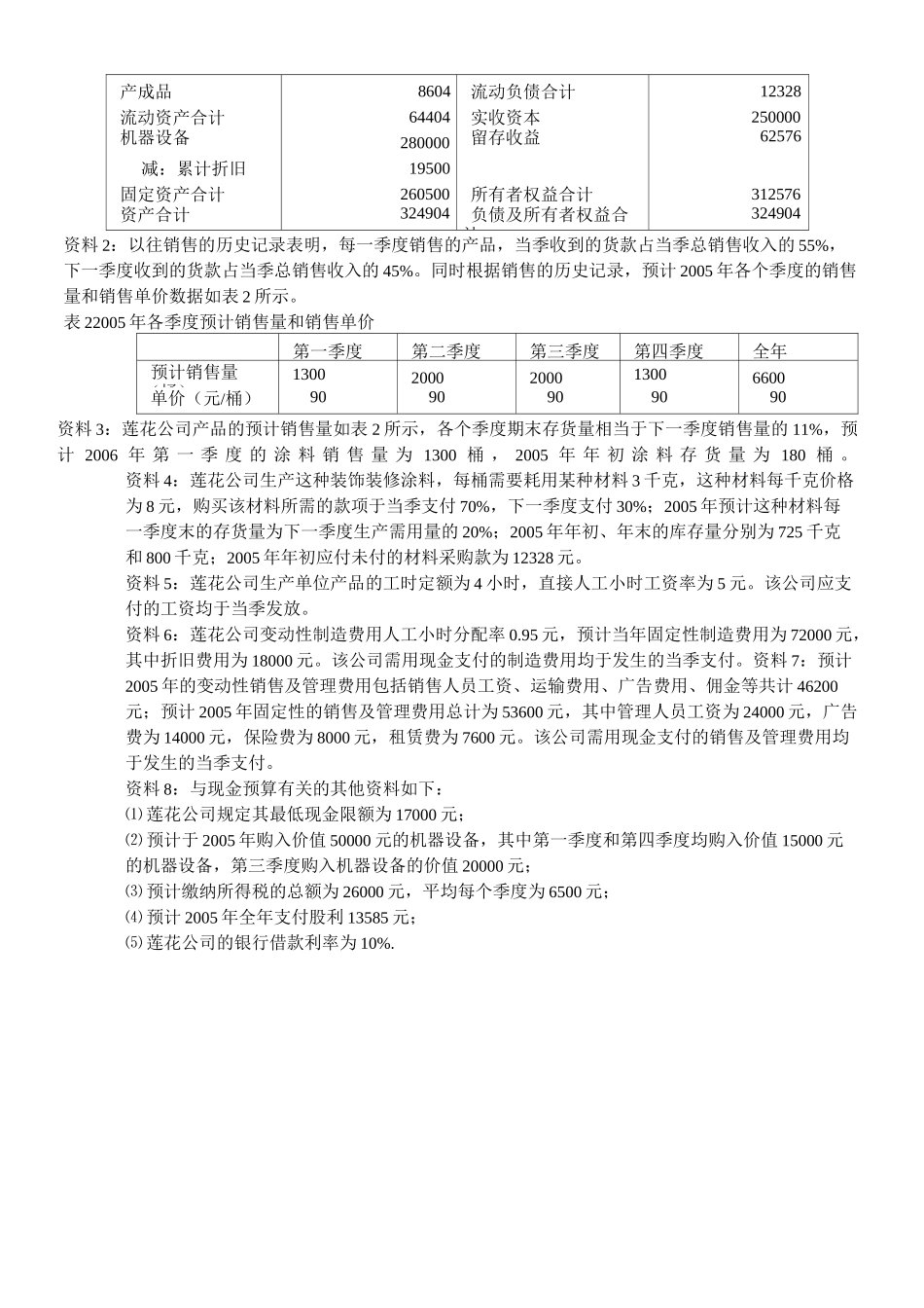 全面预算的内容_第2页