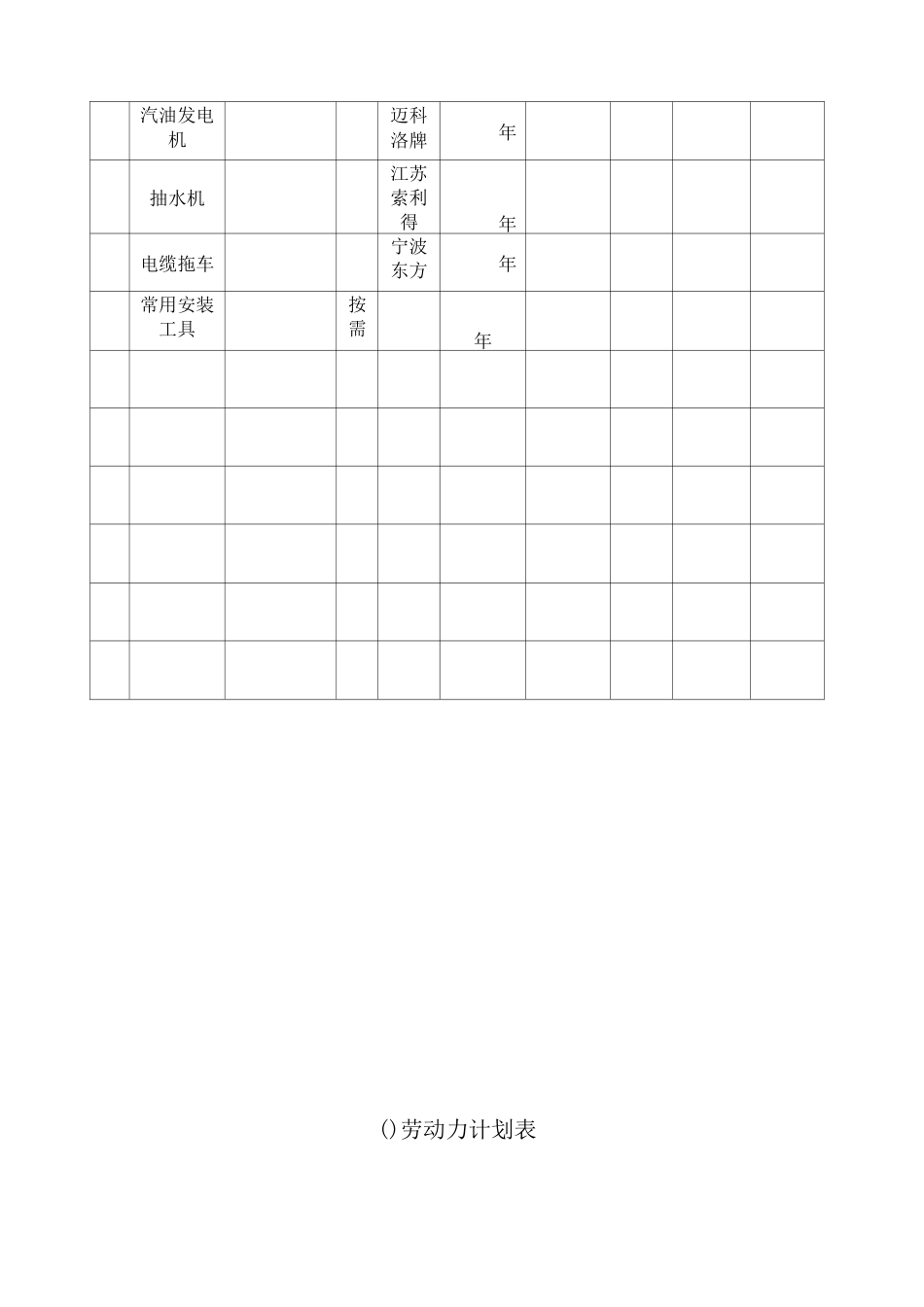 维修维护电缆工程拟投入设备_第3页
