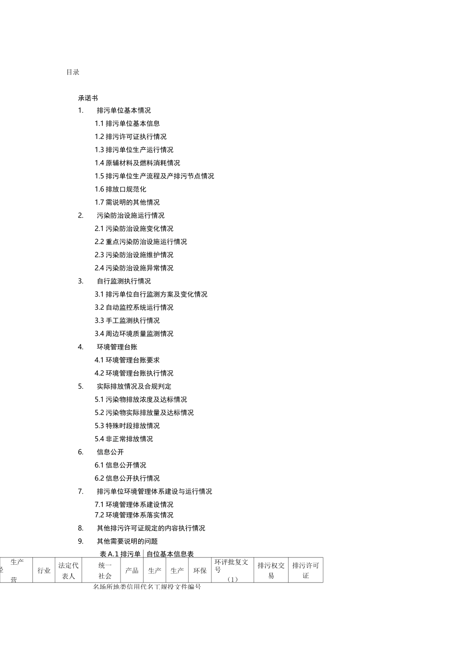 企业环境管理台账_第1页