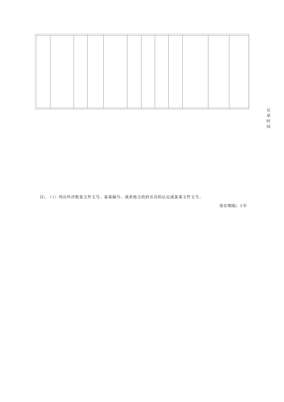 企业环境管理台账_第2页