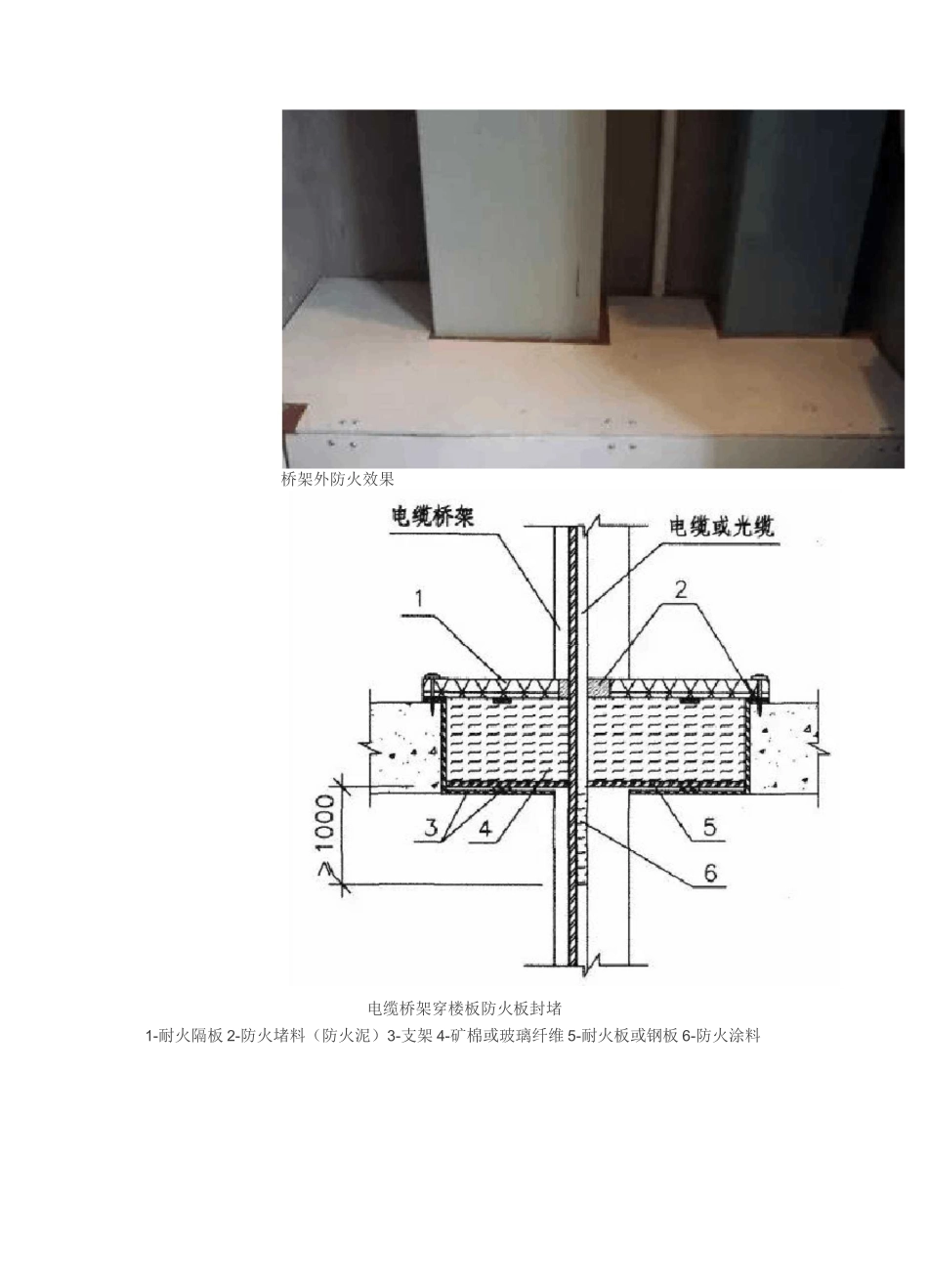 桥架防火封堵做法_第2页