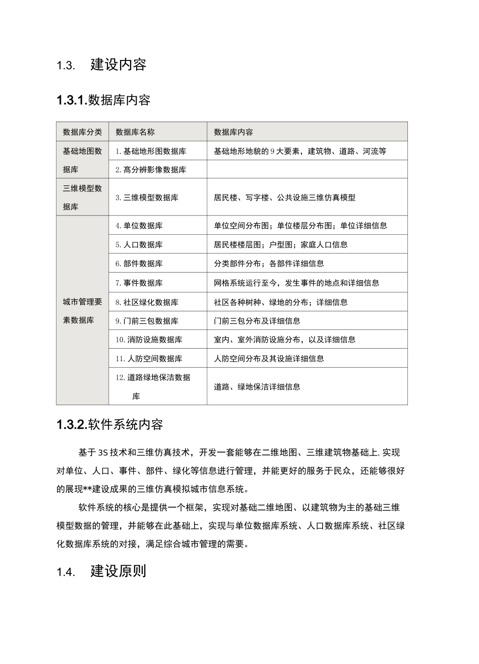 数字化三维仿真模拟城市管理系统建设方案详细_第3页