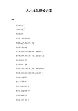 [全]人才梯队建设方案