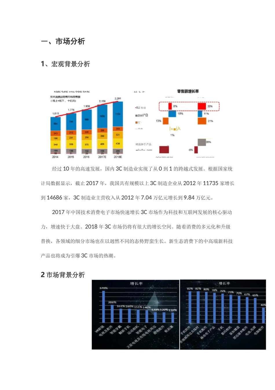 电商推广方案_第3页