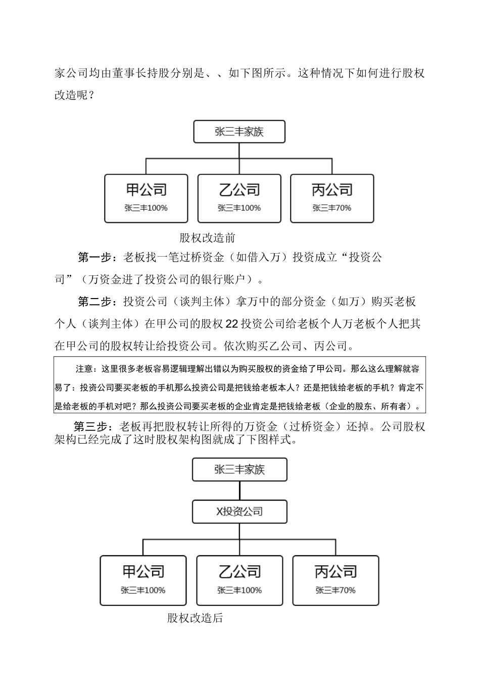 股权架构设计案例_第3页