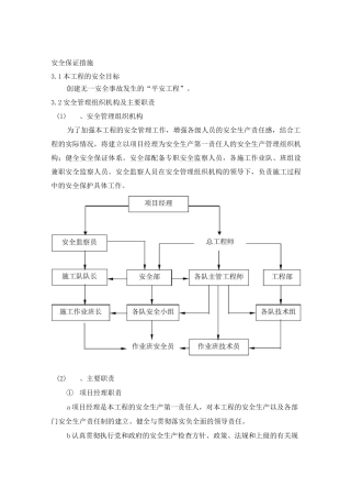 实施本项目的优势
