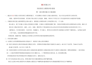 岗位胜任力模型评价系统