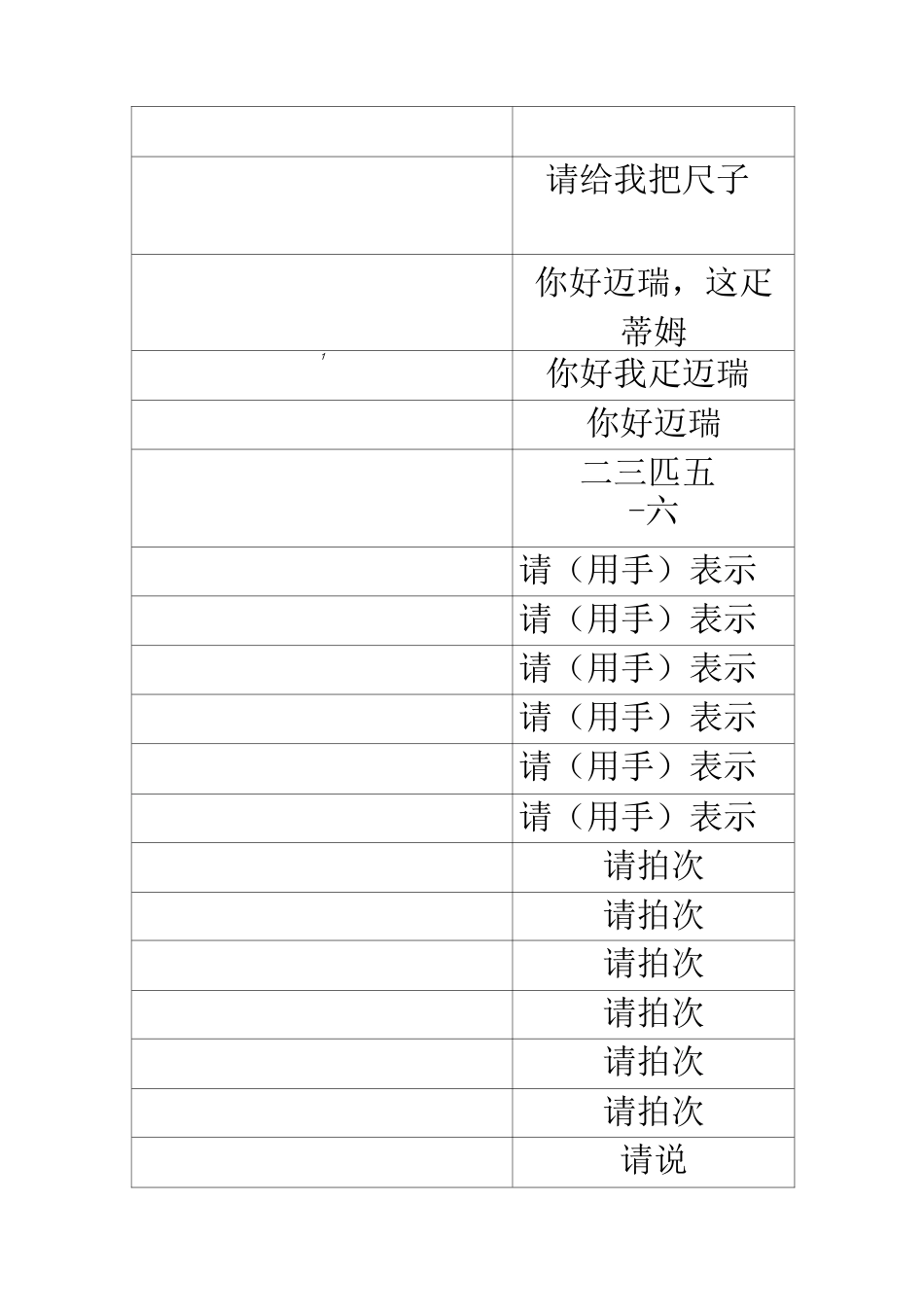 一年级牛津英语上册资料_第2页