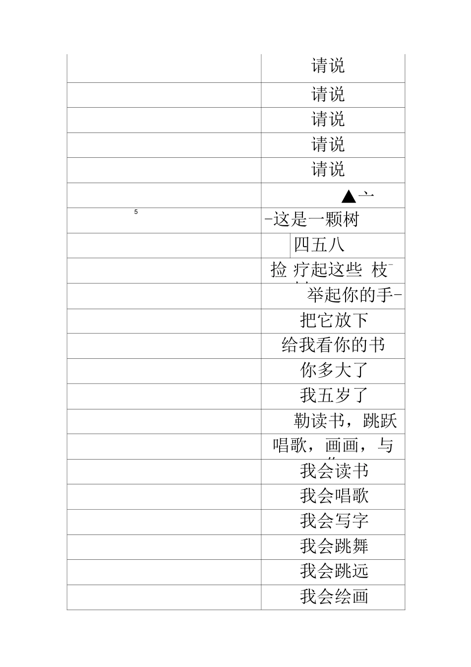 一年级牛津英语上册资料_第3页