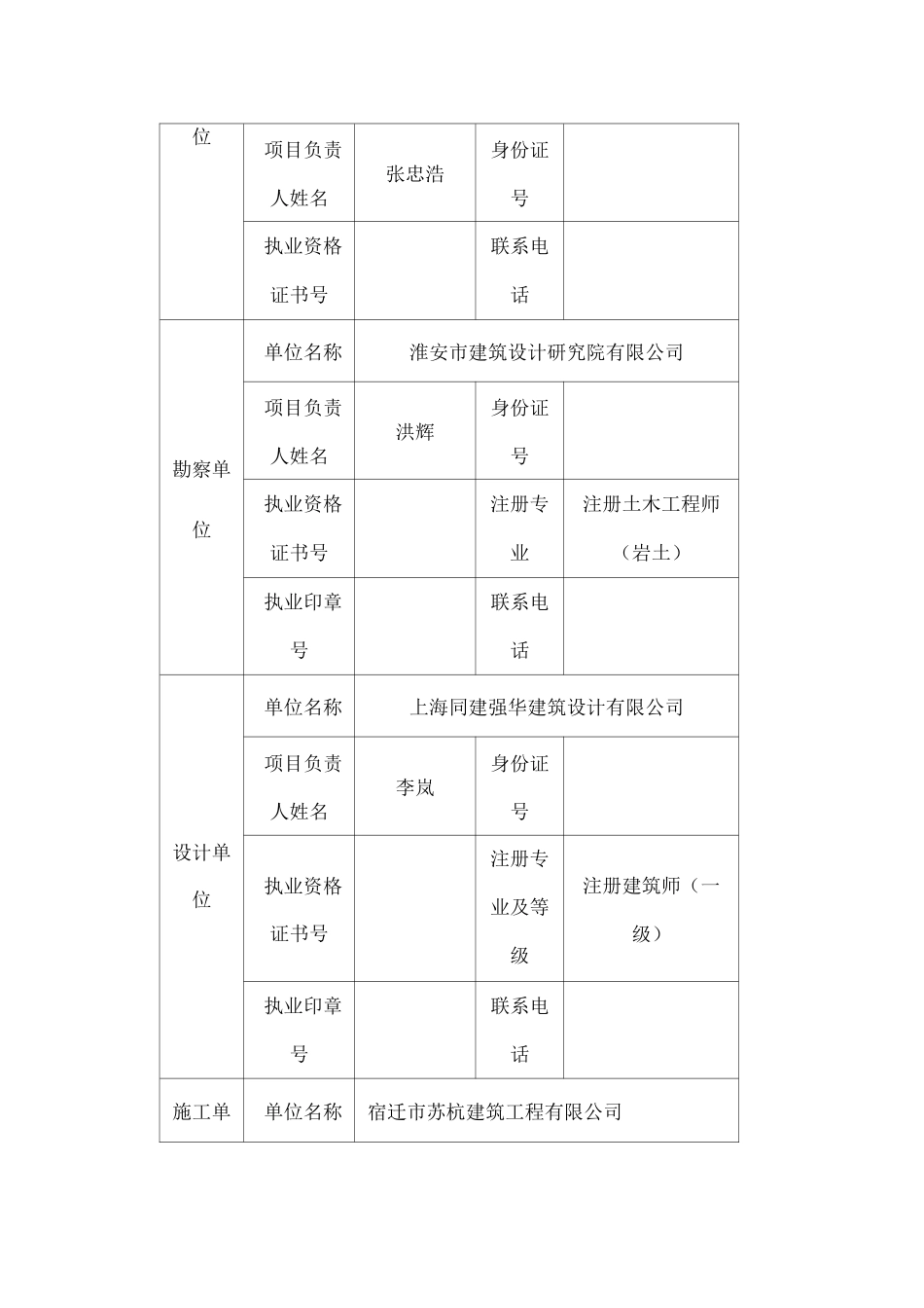 建筑工程五方责任主体_第2页
