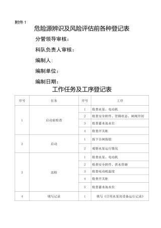 水泵房危险源辨识及风险评估登记表