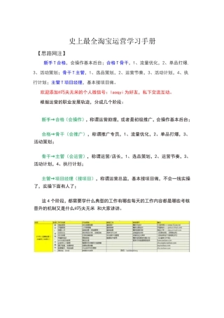 史上最全淘宝运营学习手册