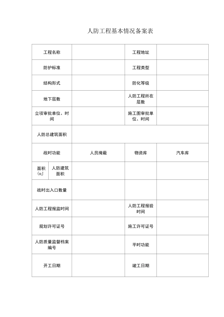 人防工程质量监督报告书人防质检站_第2页