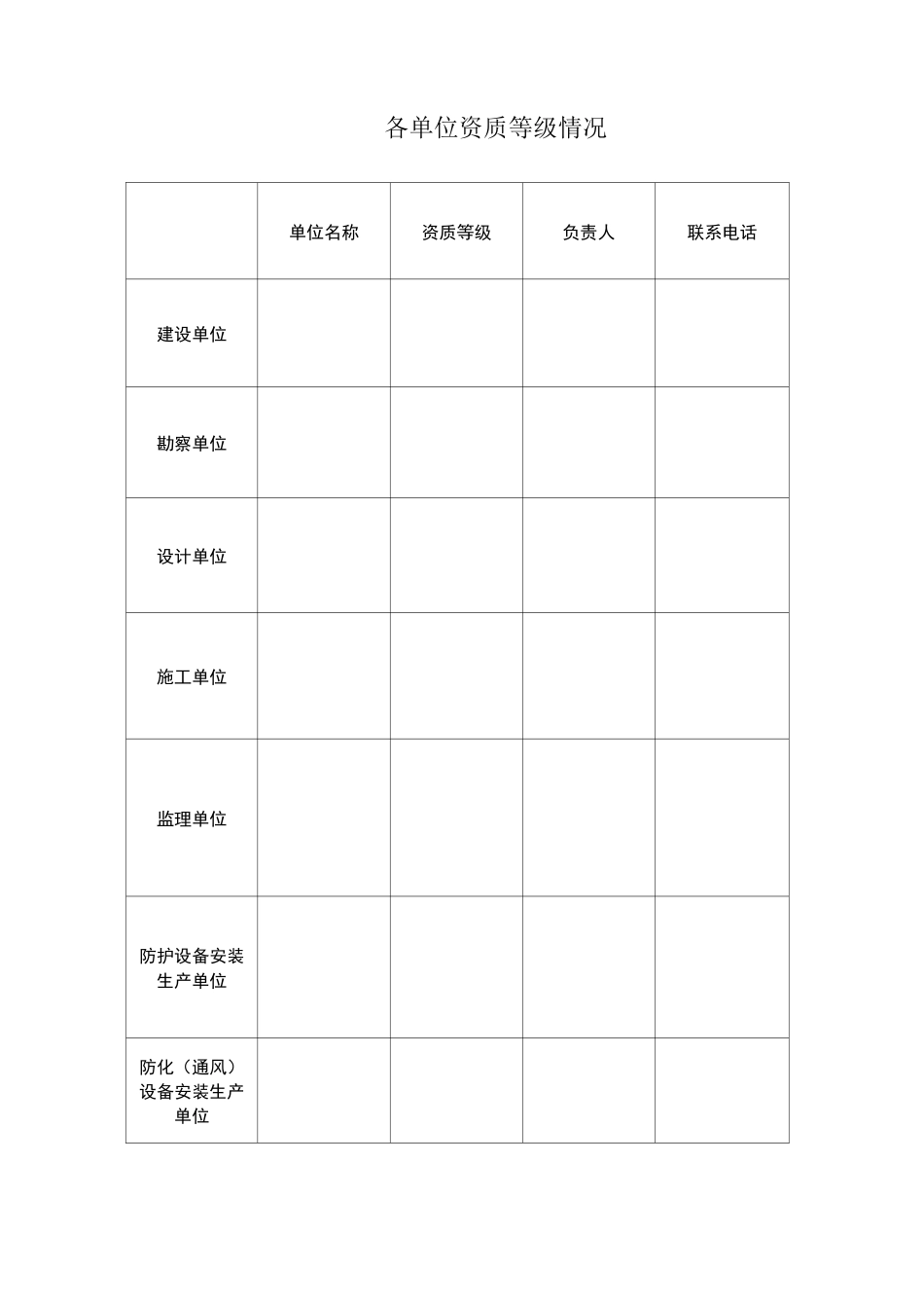 人防工程质量监督报告书人防质检站_第3页