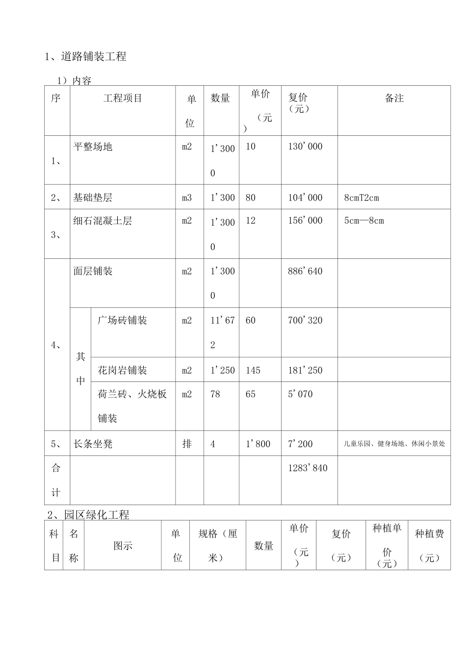 园林景观工程预算报价范本_第2页