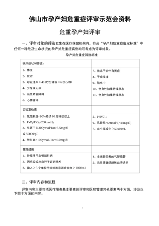 危重孕产妇评审流程