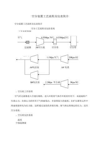 空分装置工艺流程及仪表简介