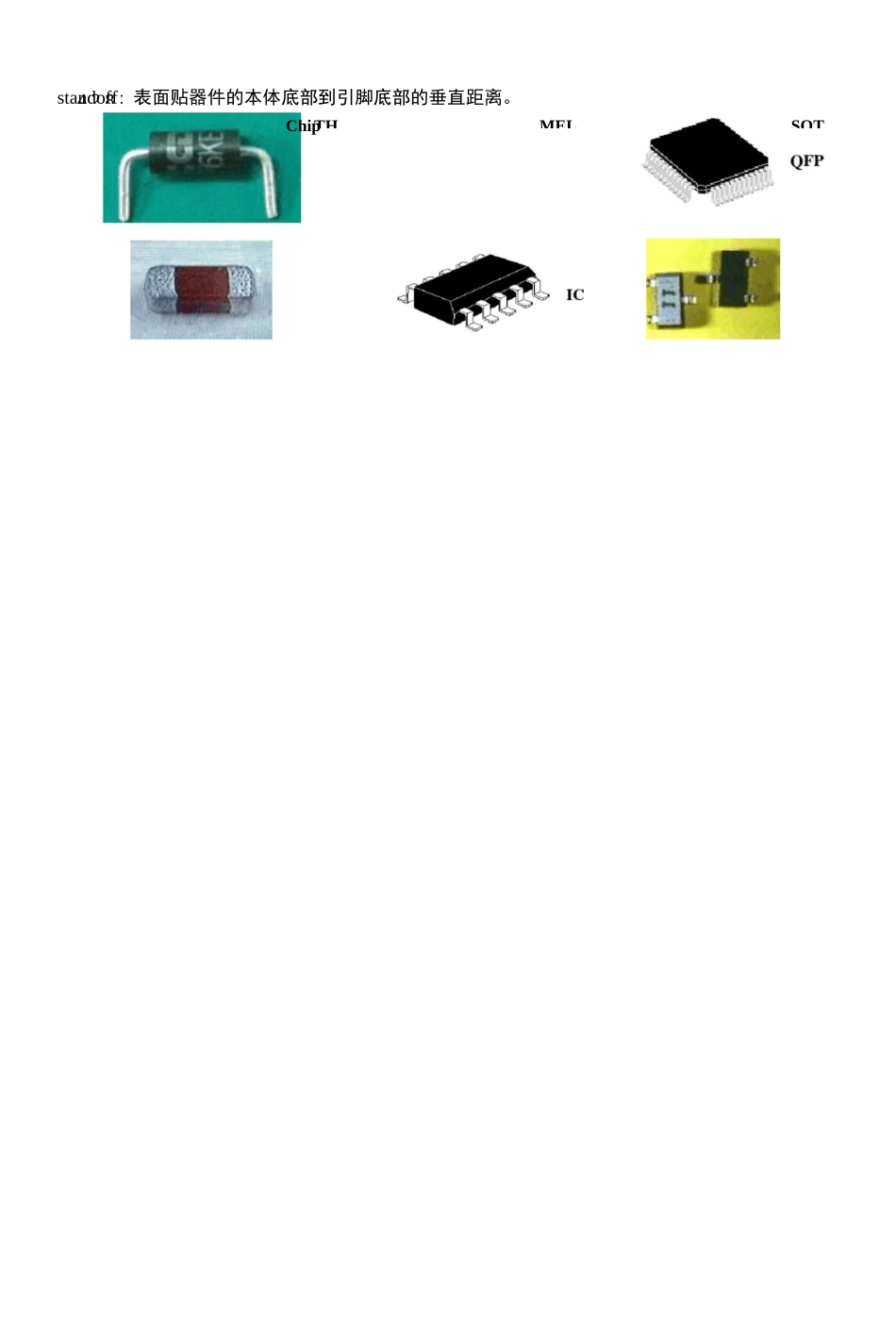 印制板设计工艺标准_第2页