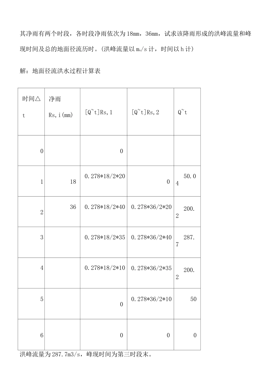 水文学重点内容习题答案_第3页