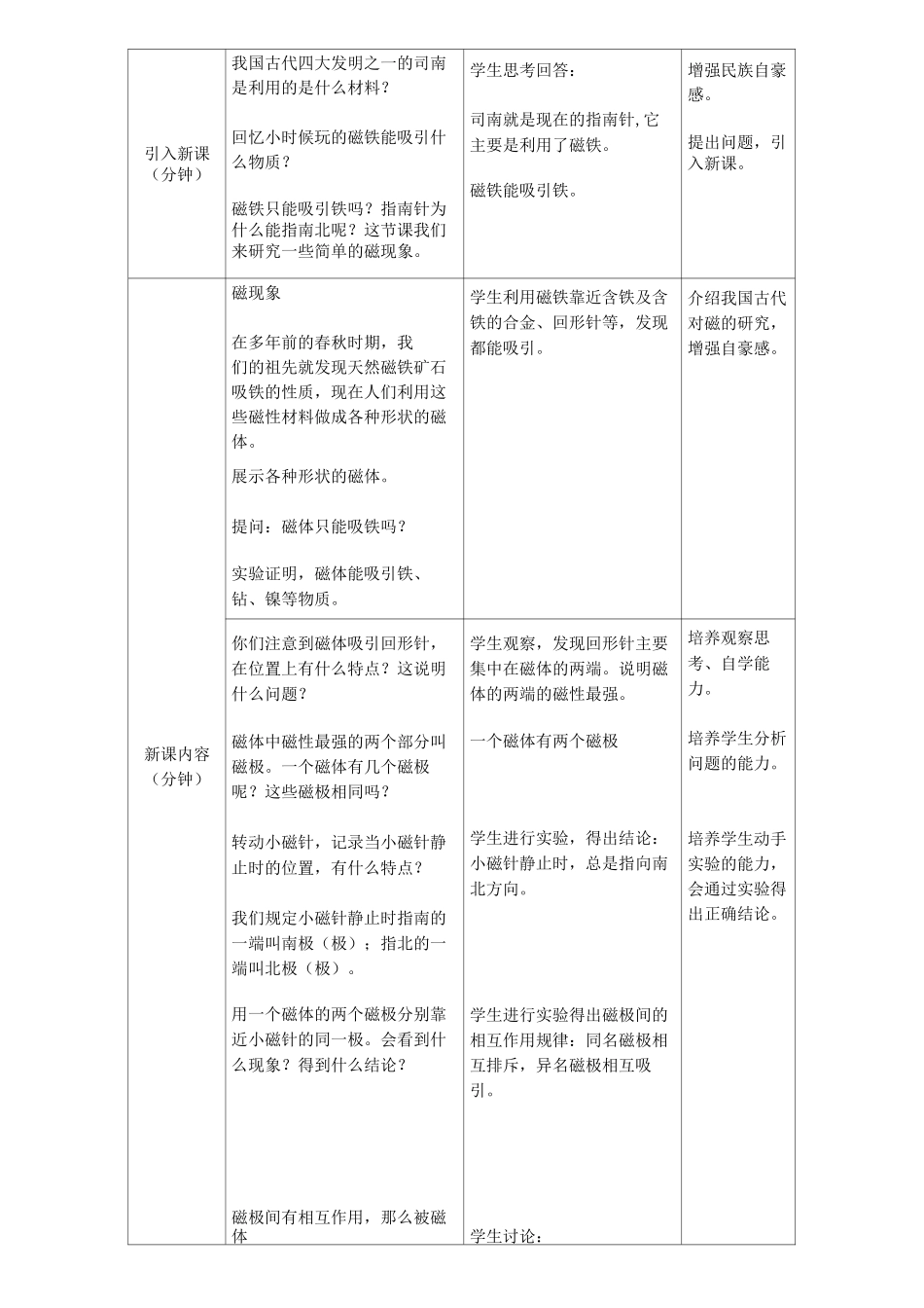 九年级物理《磁现象磁场》教学设计_第2页