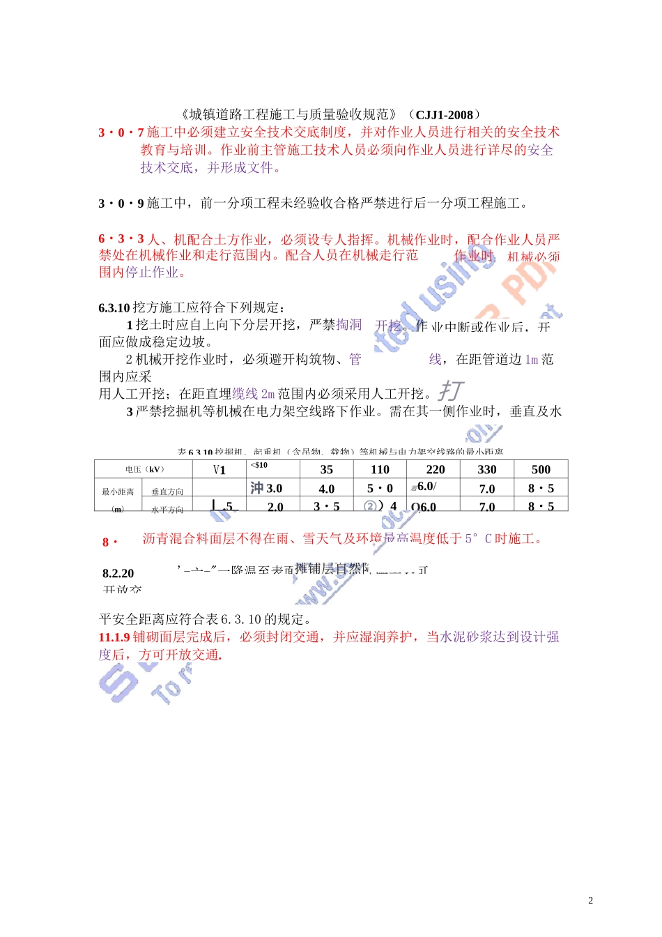 市政工程规范强条汇总_第2页