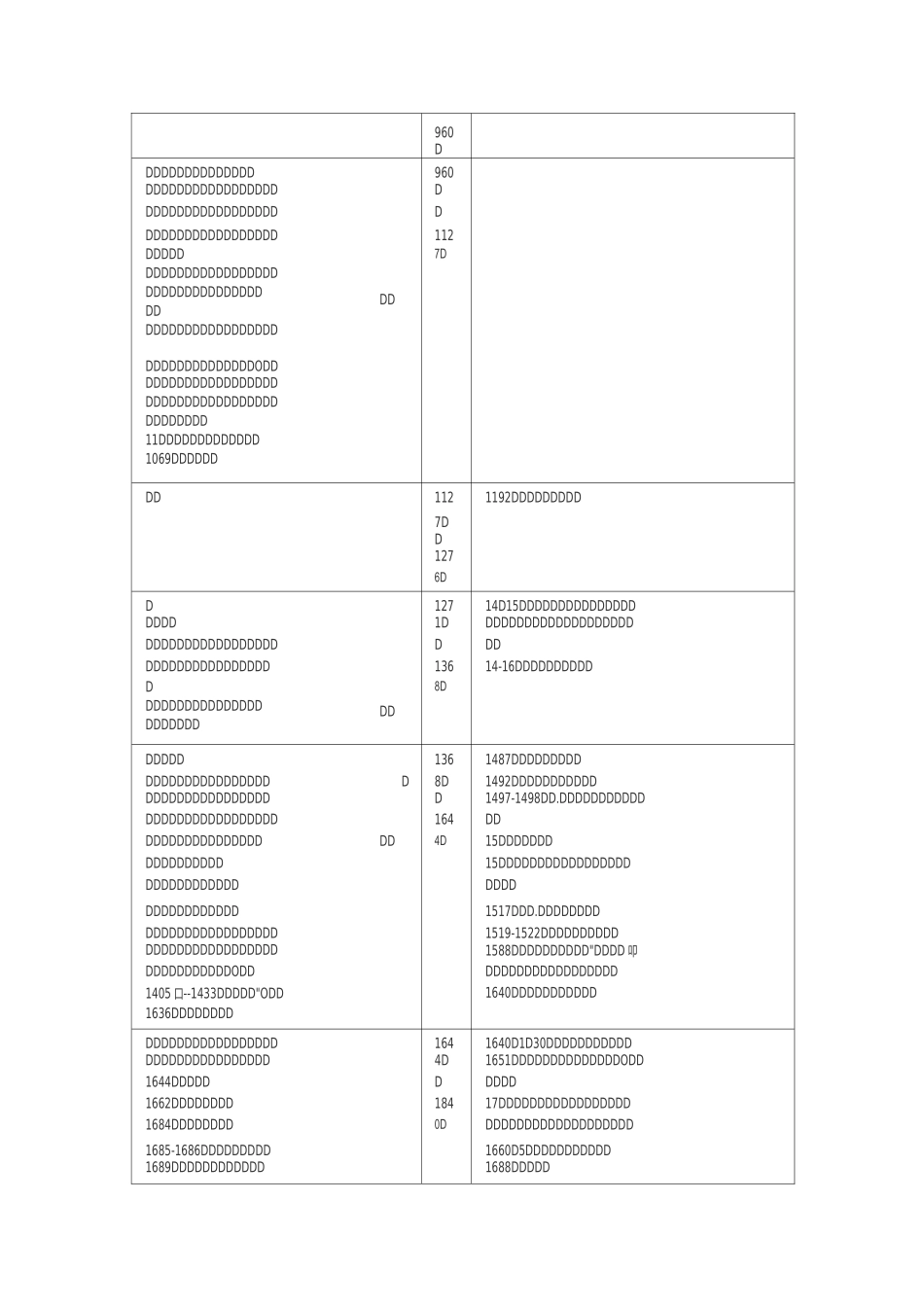 【最新】中外历史事件对照表(完整版)_第3页