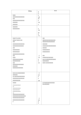 【最新】中外历史事件对照表(完整版)