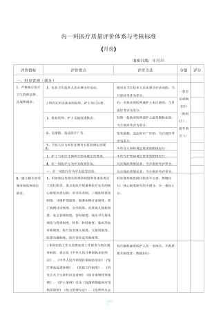大内科医疗质量评价体系与考核标准