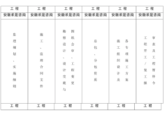 档案盒资料标签