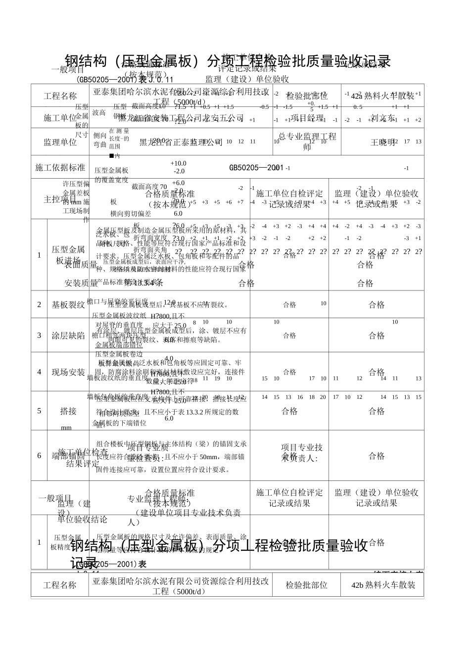 彩钢瓦检验批_第1页