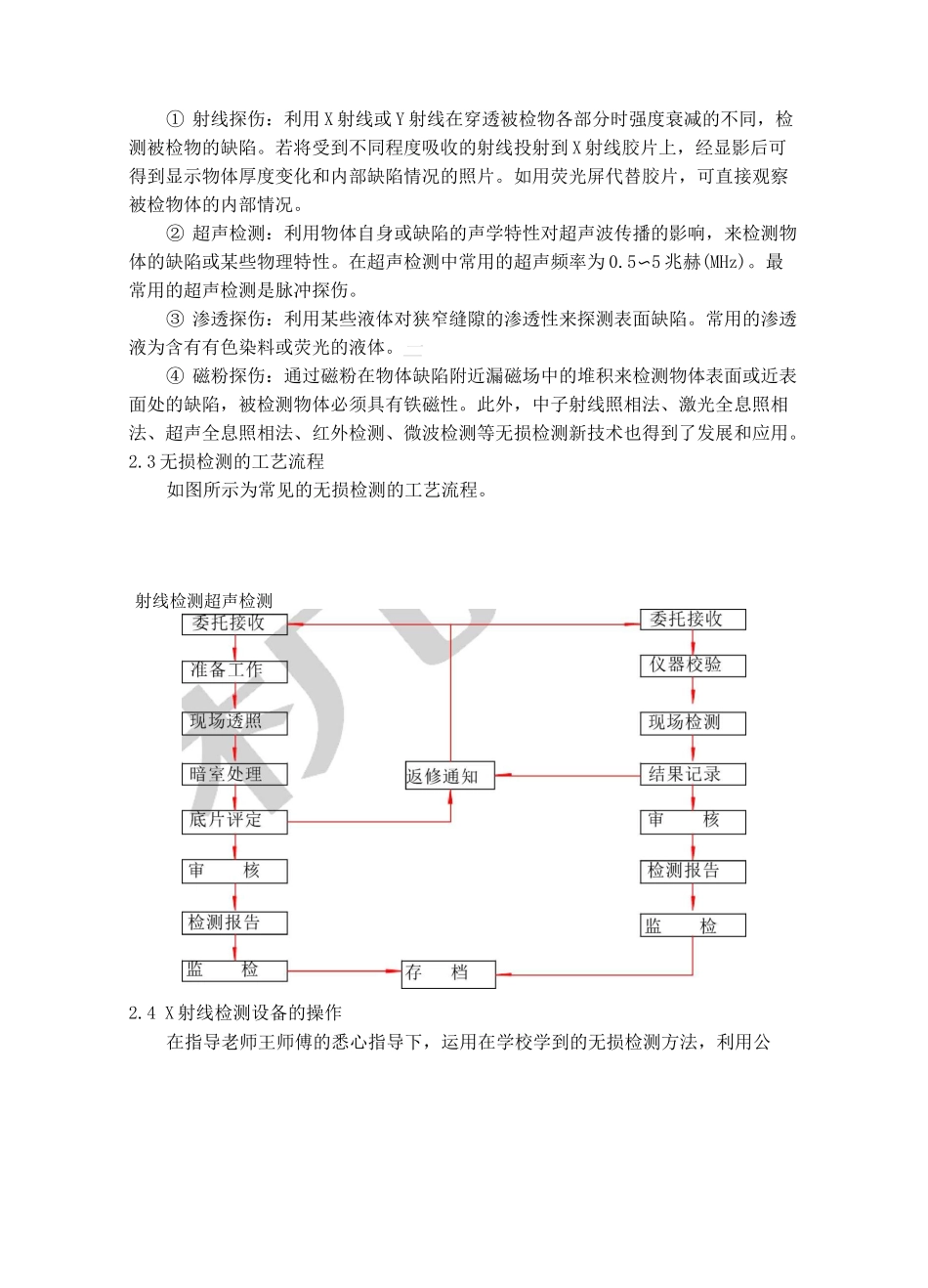 无损检测实习报告_第3页