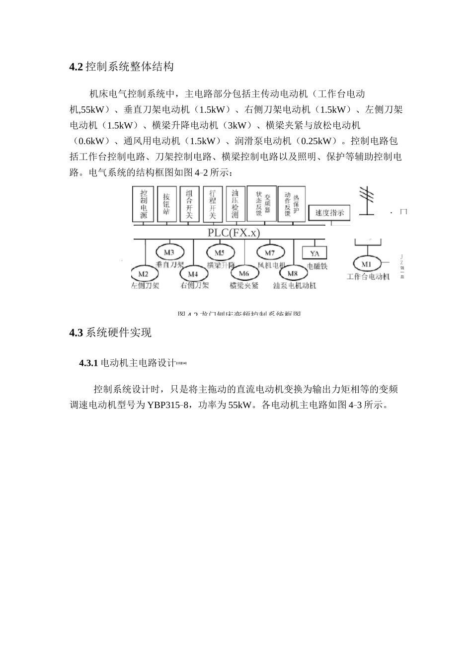 龙门刨床控制系统设计_第2页