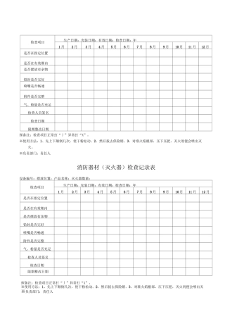 消防器材检查记录表模版